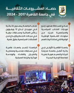 جامعة القاهرة