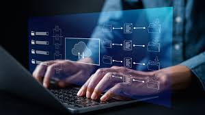 أدوات برمجية لإدارة الأعمال | دليل شامل 2026